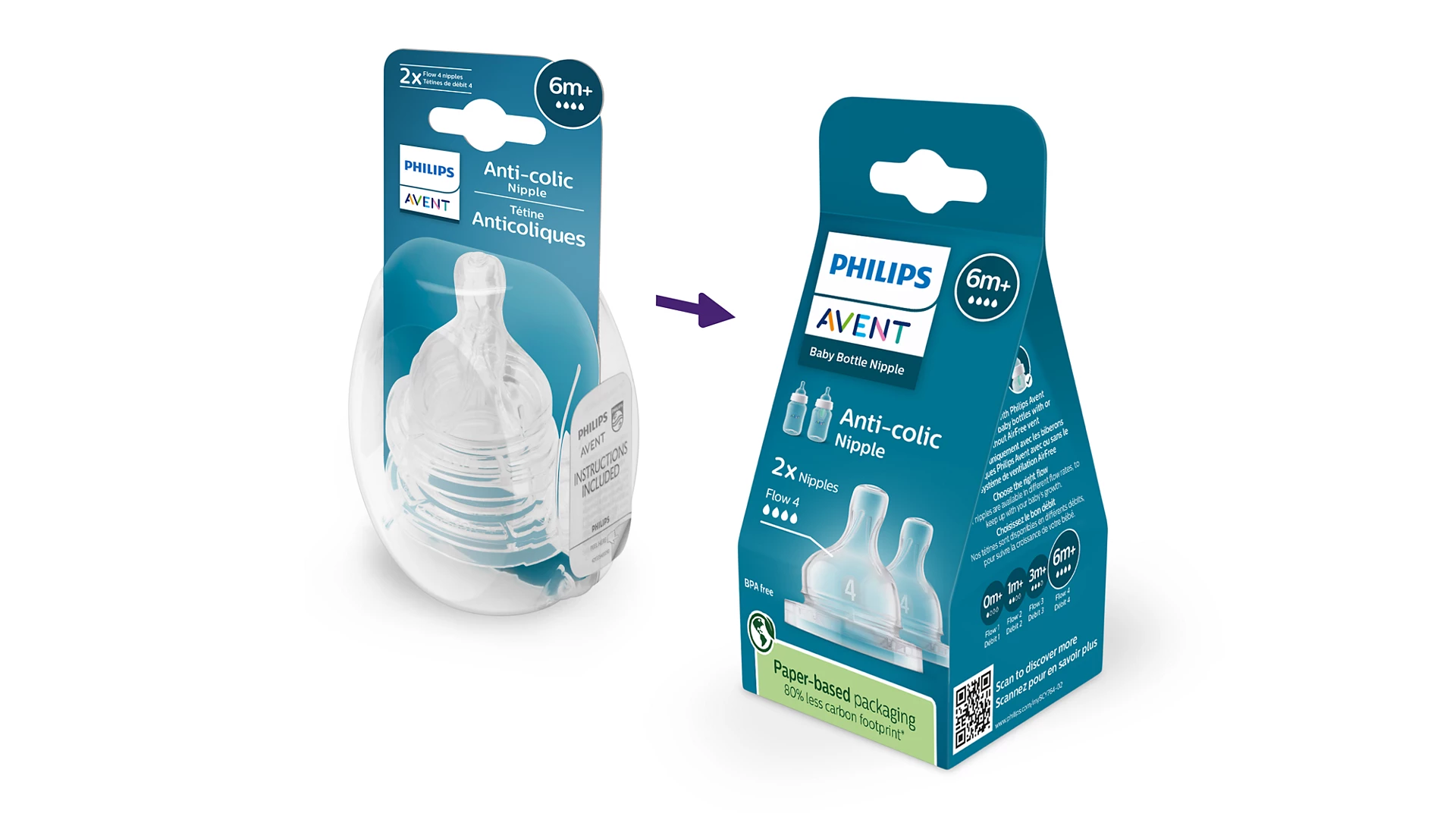 Philips AVENT Anti-Colic Nipple, Clear, 6 Month+ SCY764/02 - Thumbnail 4