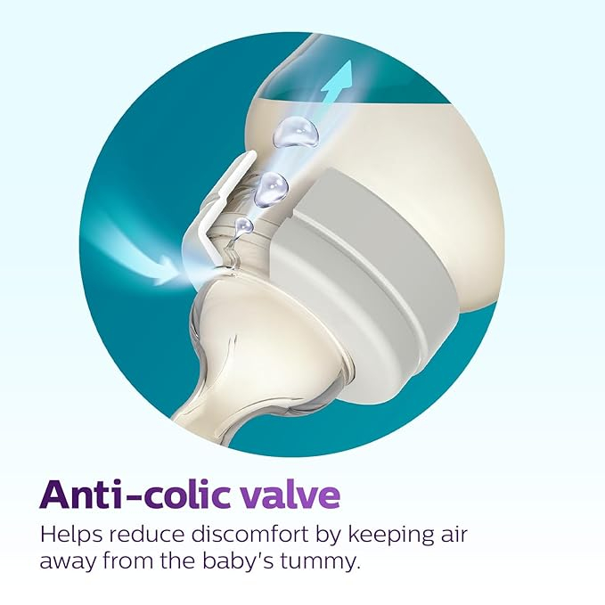 Philips Avent Anti- SCY100/10 Colic Plastic Baby Feeding Bottle |125ml - Pack of 1 | Anti - Colic | - Thumbnail 4