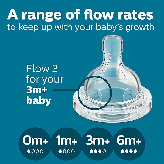 Philips Avent scy 103/10 - 260 ml (White) - Thumbnail 4