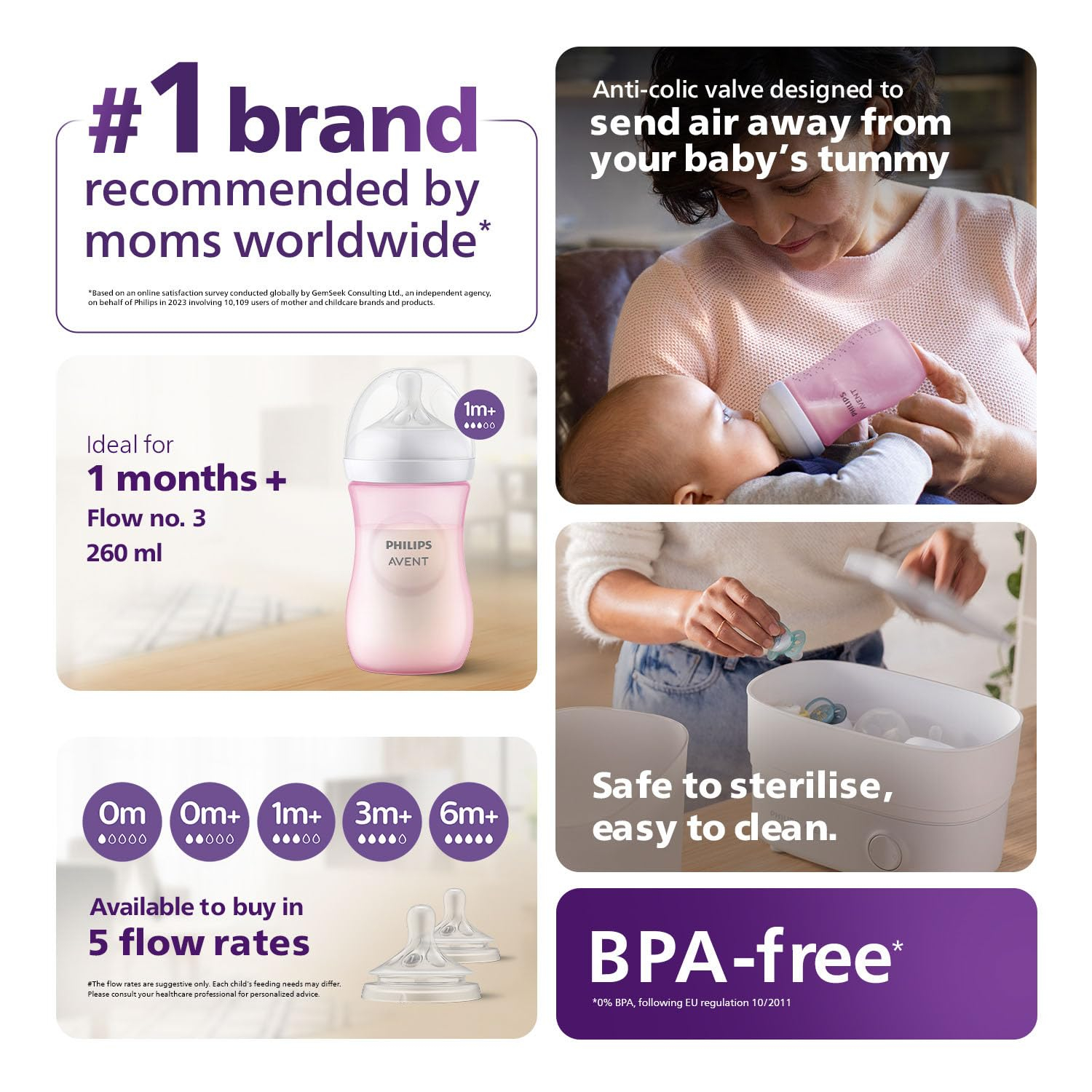 Philips Avent Natural Model: SCY903/11 Response Pink Baby Feeding Bottle (1+) - 260ml - Thumbnail 2