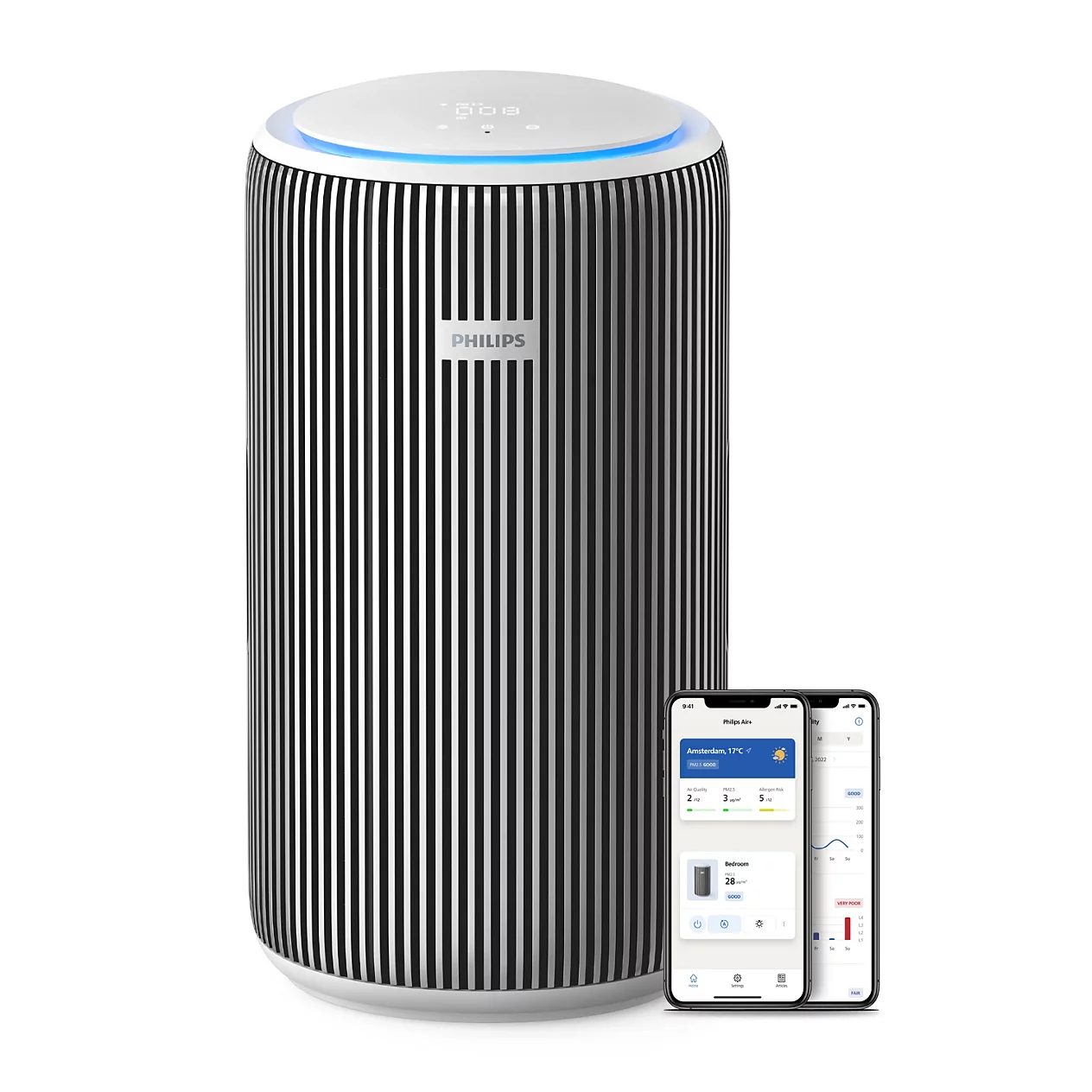 Philips PureProtect 3200 Series Smart Air Purifier – AC3220/60 - Thumbnail 2