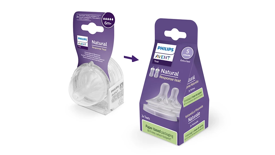 Philips Avent Natural Model - SCY965/02 | Response Teat 6m+ 2pcs Set - Thumbnail 2