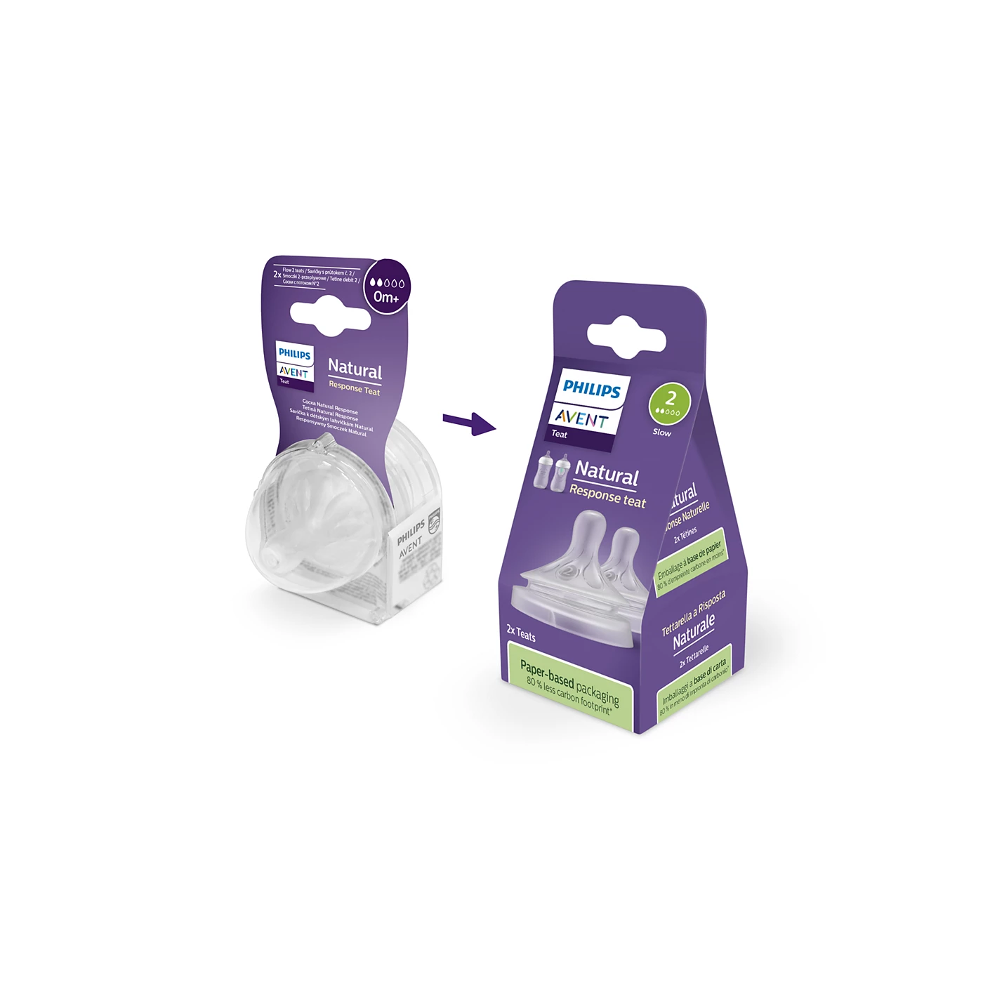Philips Avent Natural Teat SCY962/02 (0m+) Newborn Flow 2 Pack - Thumbnail 5