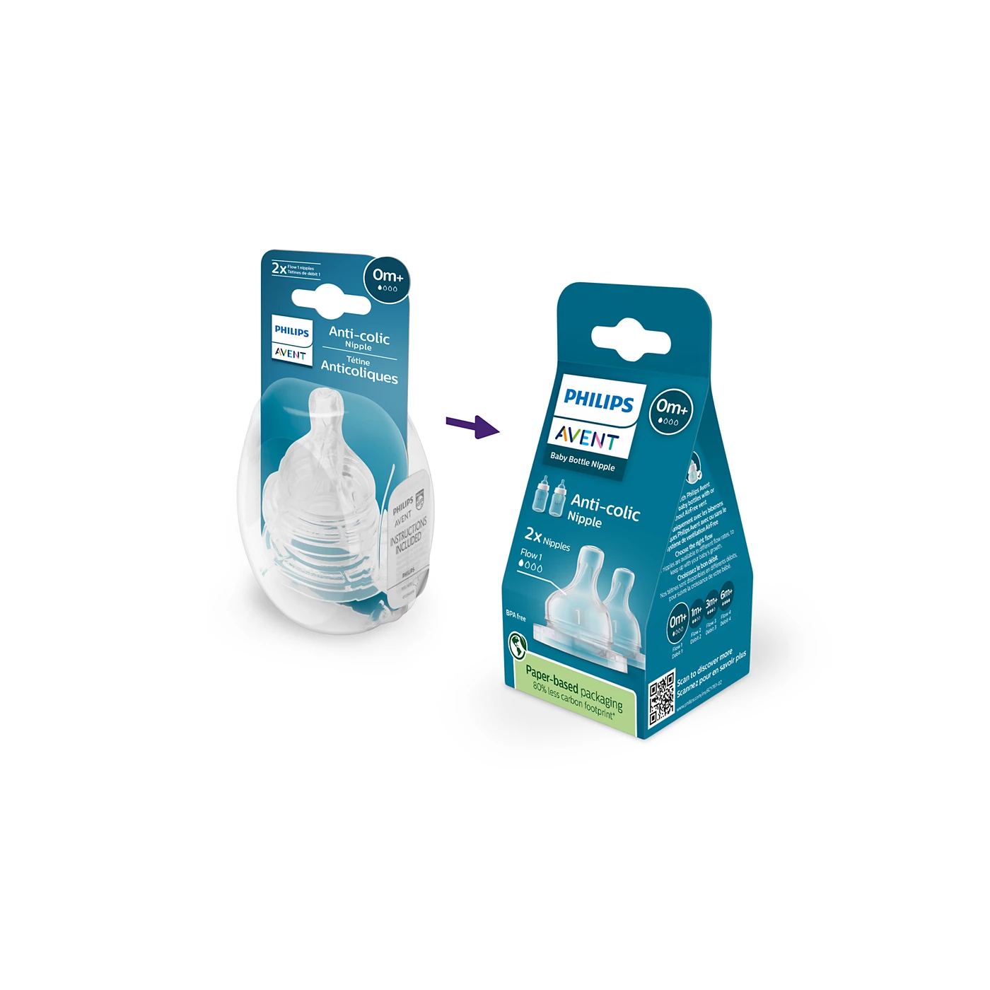 Philips Avent Anti-Colic Teats SCY761/02 , 0 Month+, 2-Pack, - Thumbnail 5