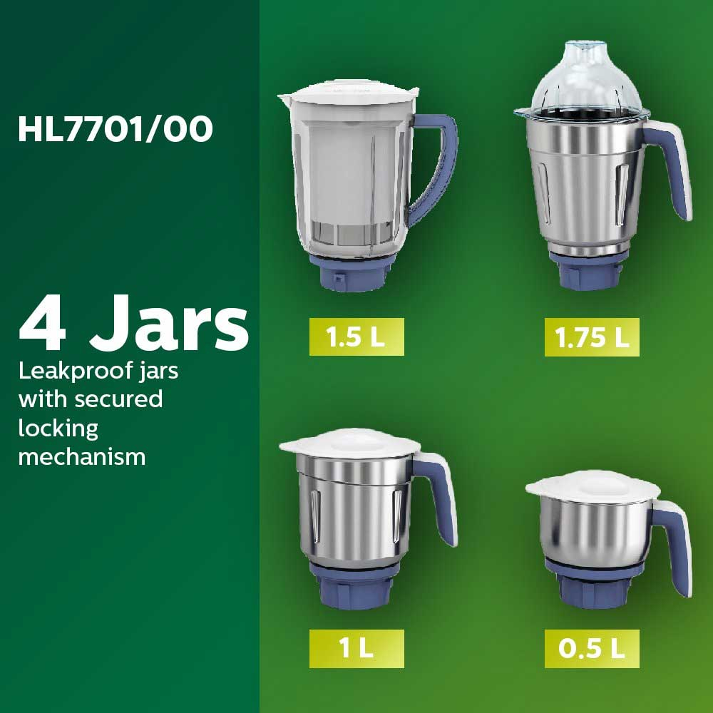 Philips Mixer Grinder HL7701/00 , 750 Watts, 4 Jars (Elegant Lavender and White - Thumbnail 2
