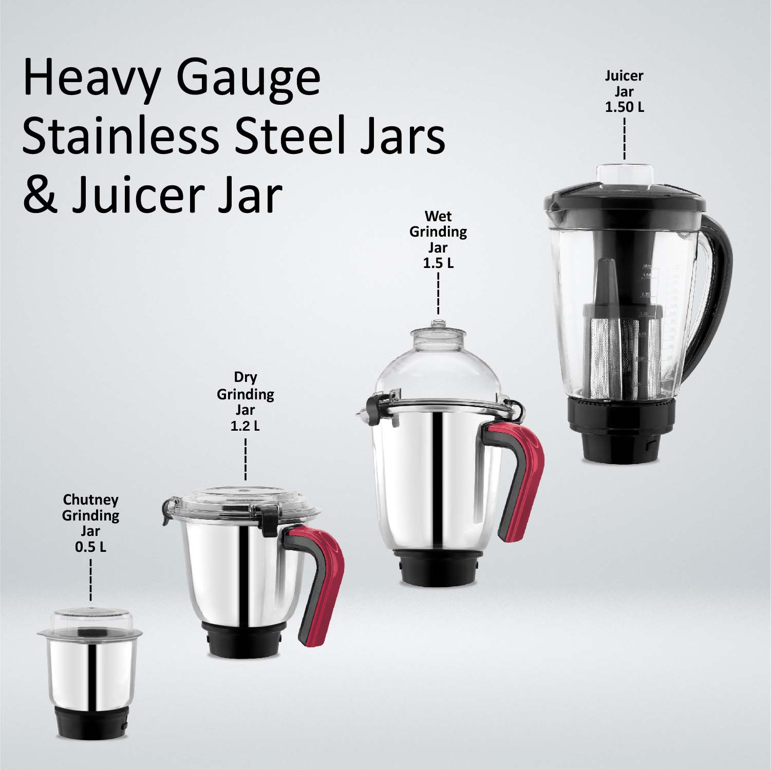 McCoy Toofan Mixer Grinder 1200Watts 4 Jars. - Thumbnail 2