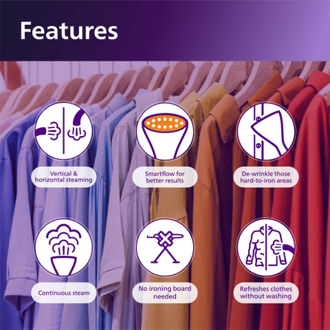 Philips GC360/30 Handheld Garment Steamer Vertical & Horizontal Steaming, 1200 Watt. - Thumbnail 2