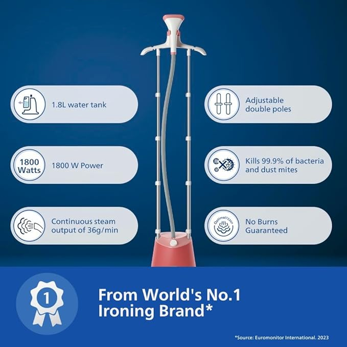 PHILIPS 1000 Series Garment steamer STE1020 || 1800W || 1.8L - Thumbnail 5