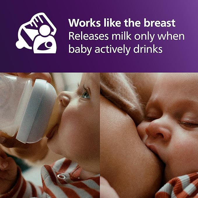 Philips Avent Natural Response Baby Feeding Bottle 2 Pcs Set (0m+) 125ml (Model: SCY900/02) - Thumbnail 5