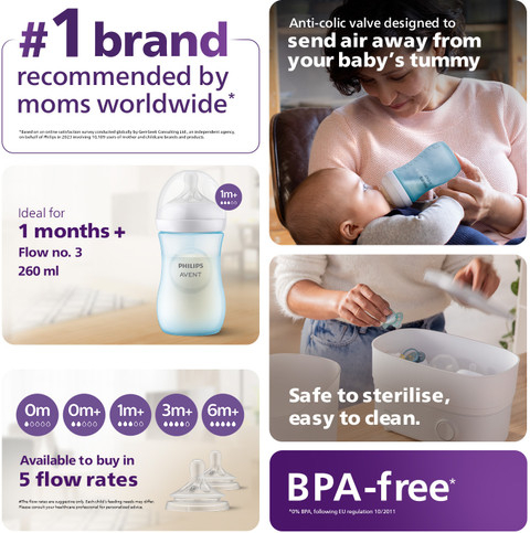 Philips Avent Natural Feeding Bottle (1+) - 260ml (Model: SCY903/21) - Thumbnail 2