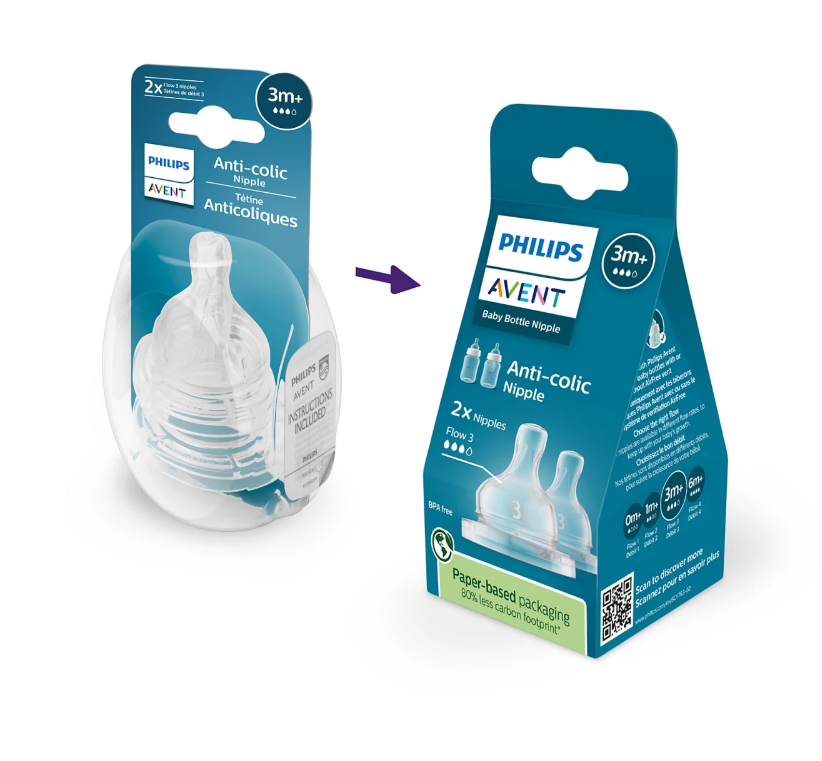 Philips Avent Anti-Colic Nipple Flow 3, 3M+, 2 Pack – SCY763/02 - Thumbnail 3
