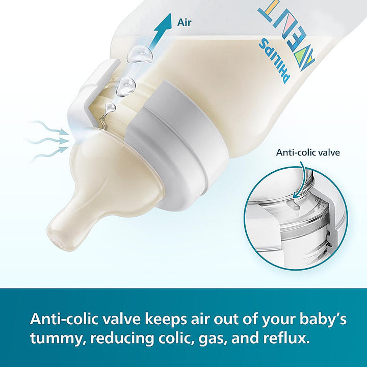 Philips Avent scy 103/10 - 260 ml (White) - Thumbnail 2