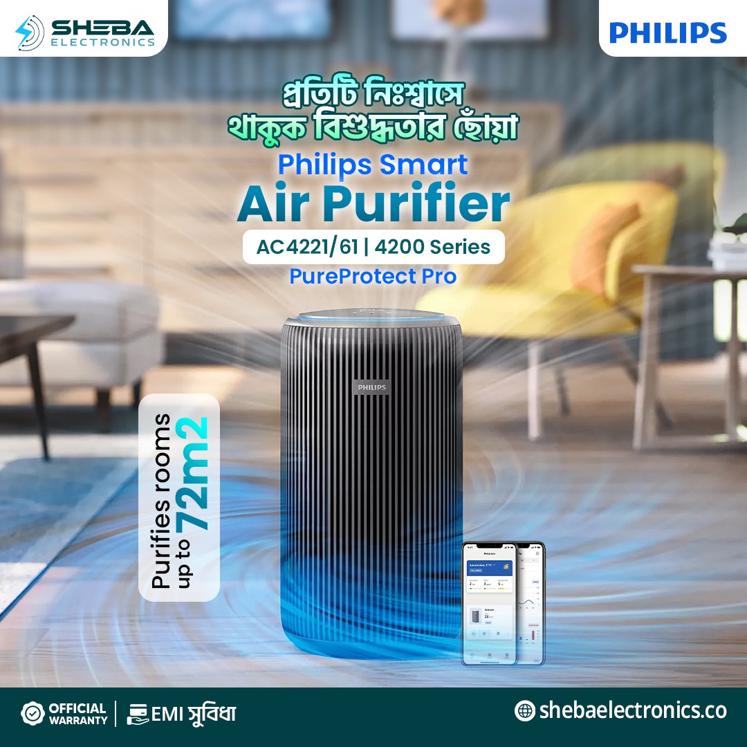 Philips PureProtect Pro 4200 Series Air Purifier – AC4221/61 - Thumbnail 3