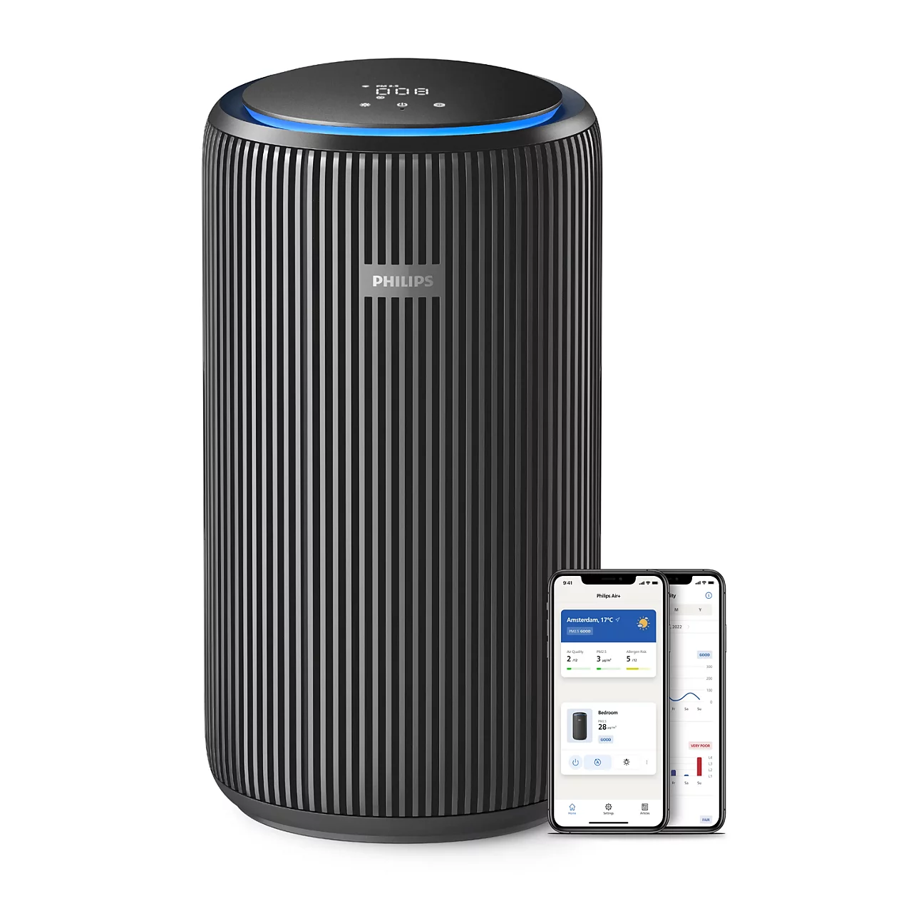Philips PureProtect Pro 4200 Series Air Purifier – AC4221/61
